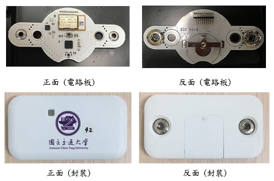 產品初代研發雛形