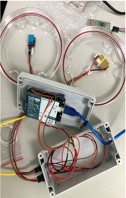 Then, the device was integrated with modules available from the market for data collection and computation