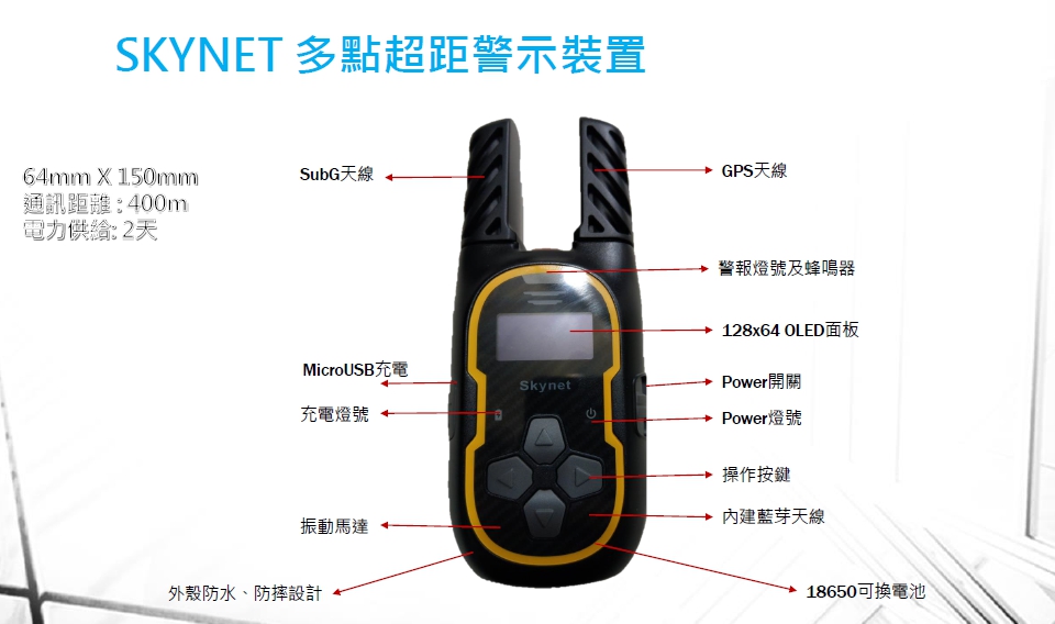 登山救命器主機/子機以「多點超距」的技術進行安全防護