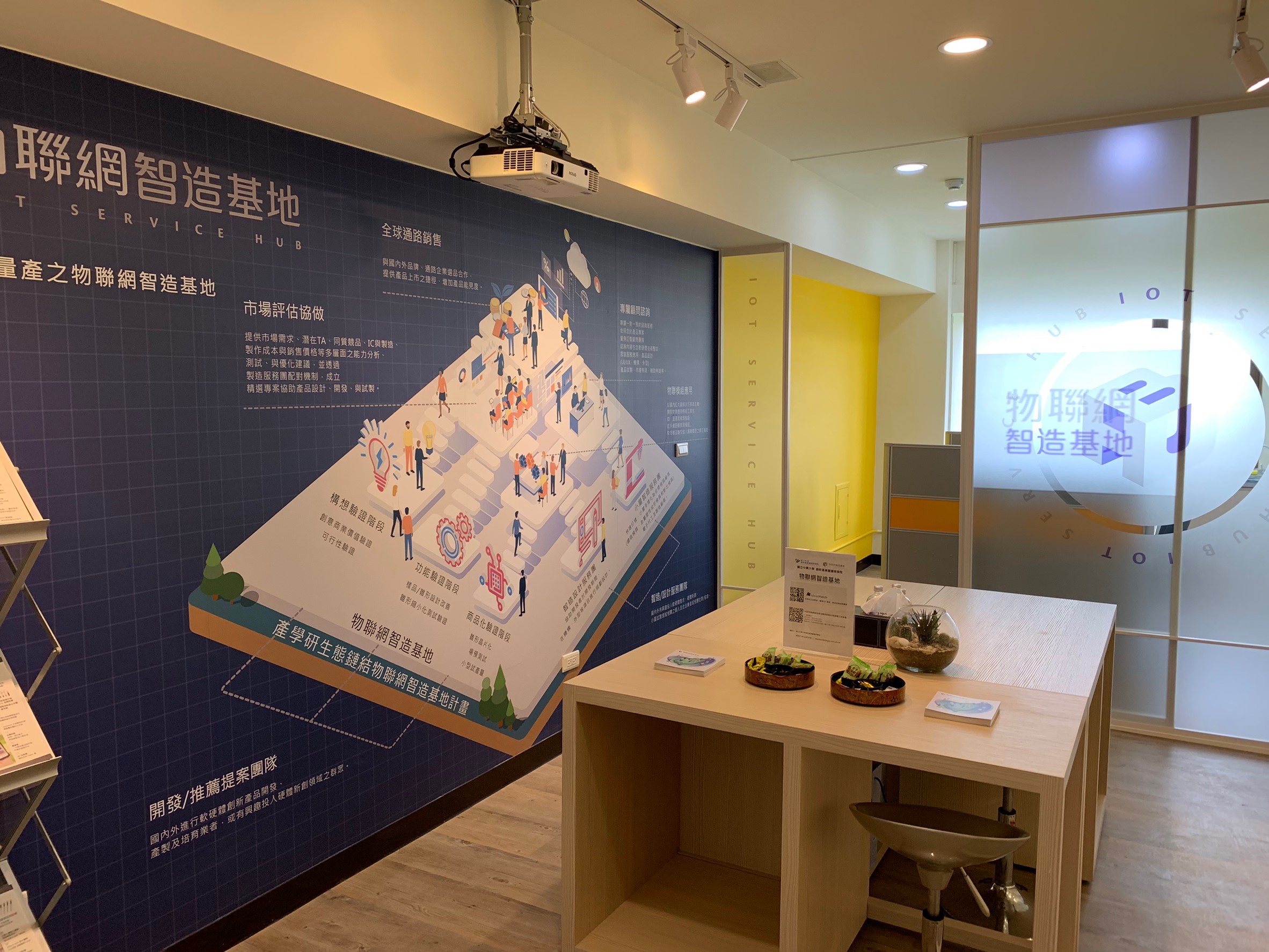 CENTRAL TAIWAN IoT SERVICE HUB