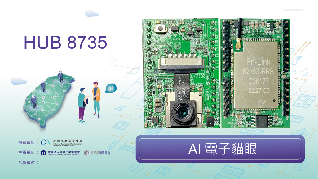 AI 電子貓眼