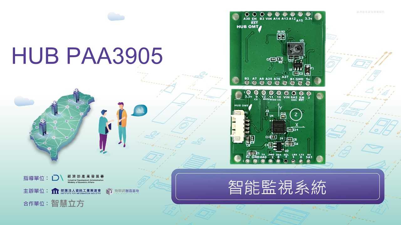 智能監視系統