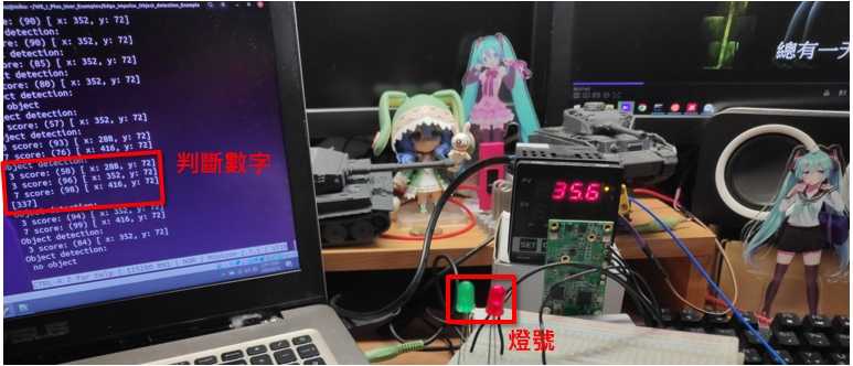 WE-I Plus智慧儀錶辨識