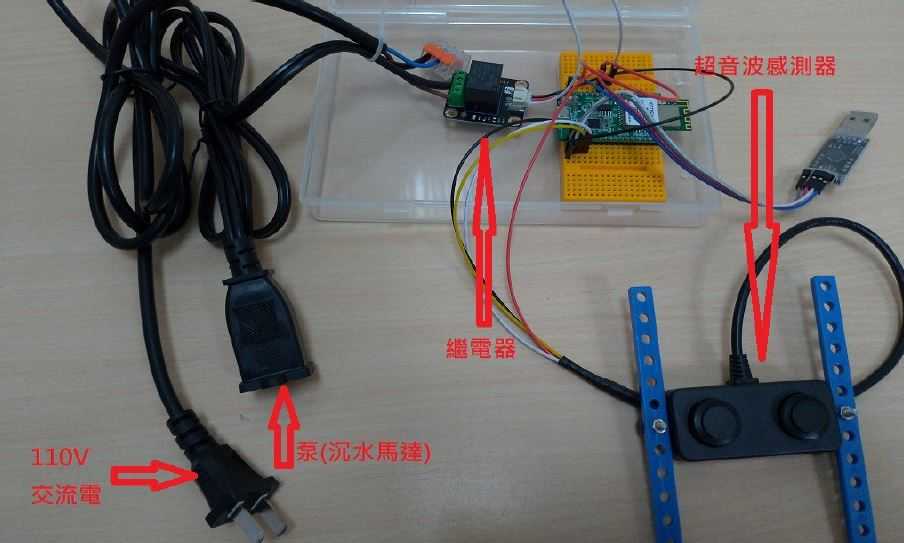 Netlink OPL1000 EVB 水位偵測與補水器