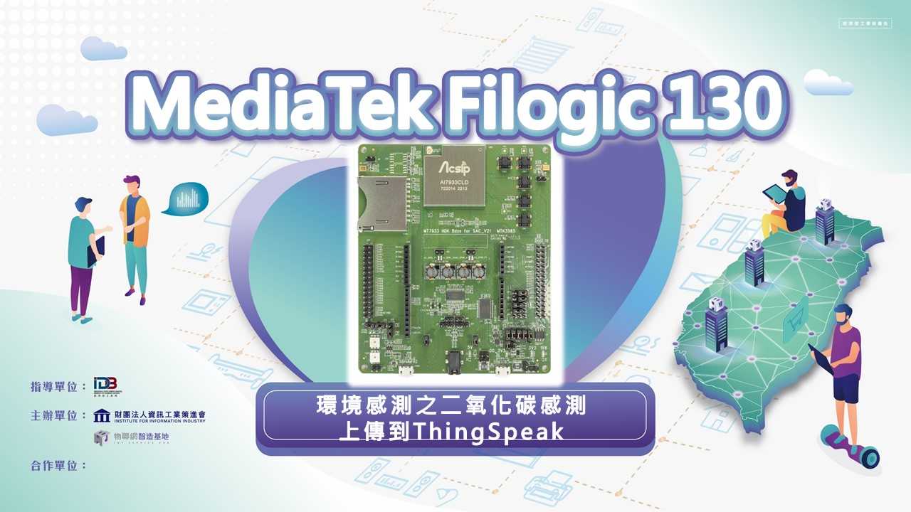 環境感測之二氧化碳感測上傳到ThingSpeak