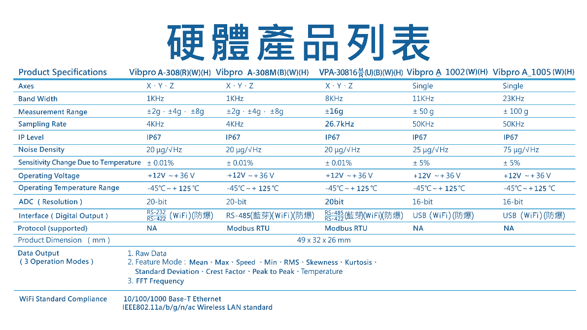 Product7_普格.png