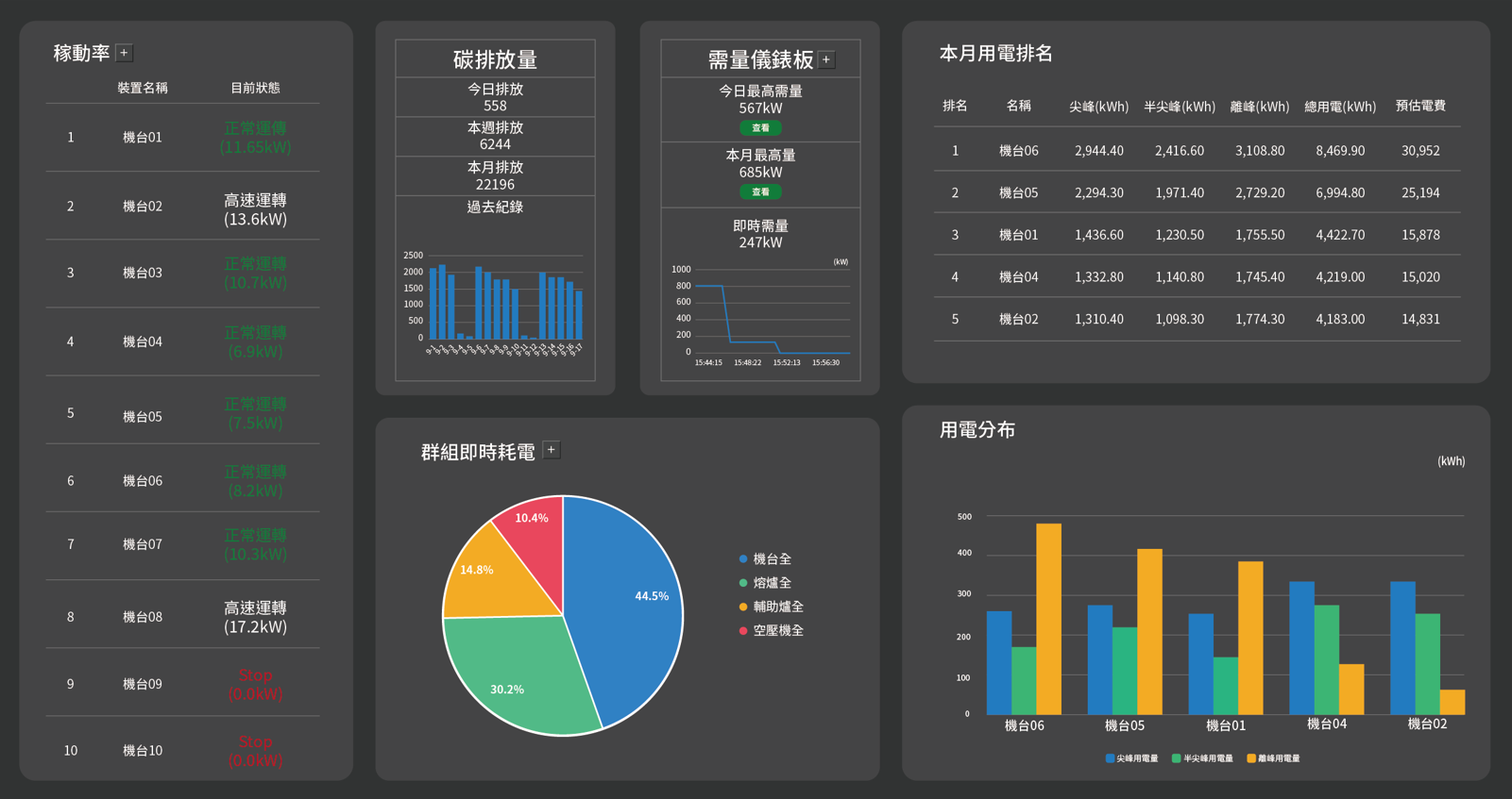 展綠科技_系統畫面參考1.png