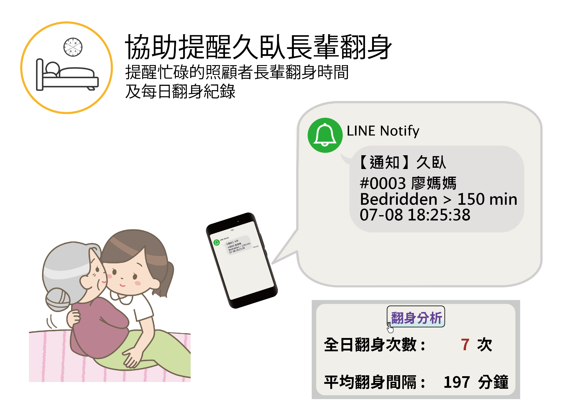 功能圖 (1).png