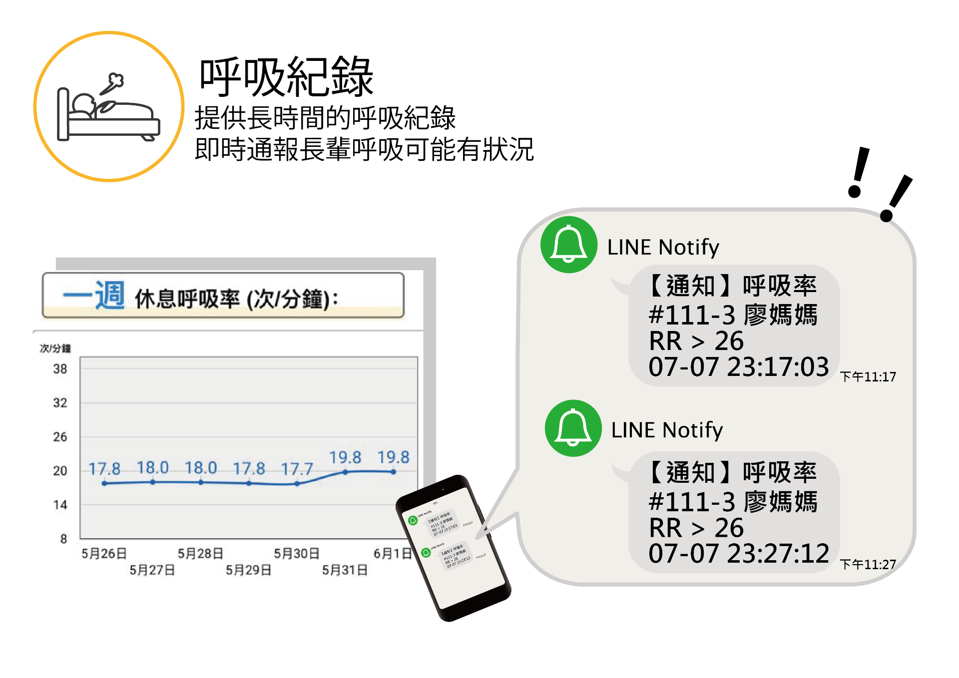 功能圖 (3).png
