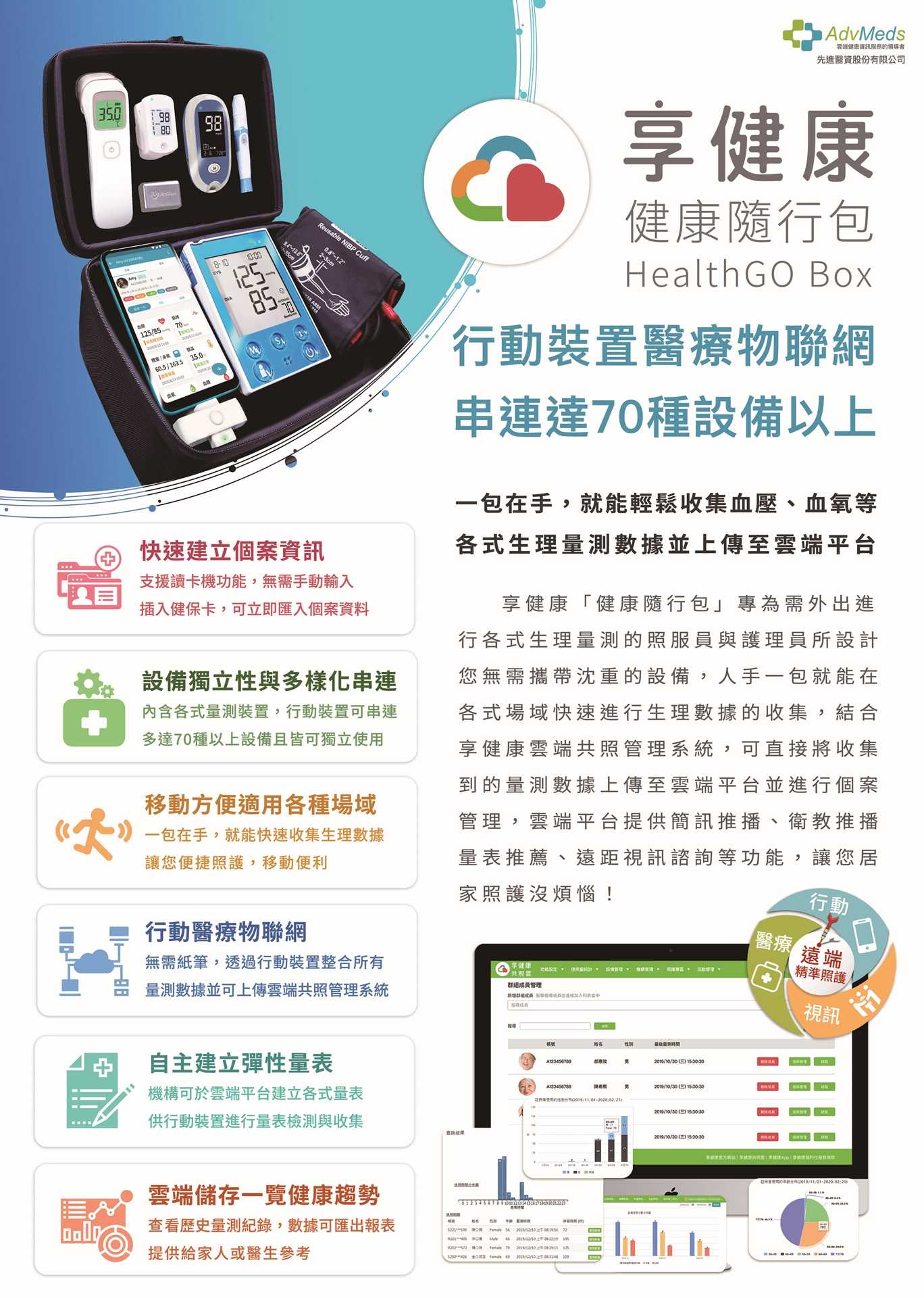 先進醫資相關圖片1-2.jpg