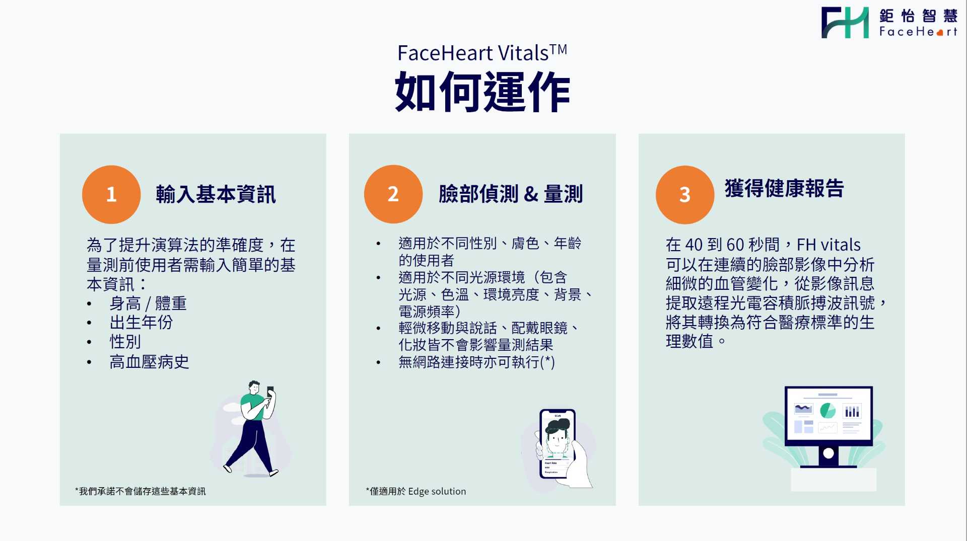 FaceHeart_1.jpg