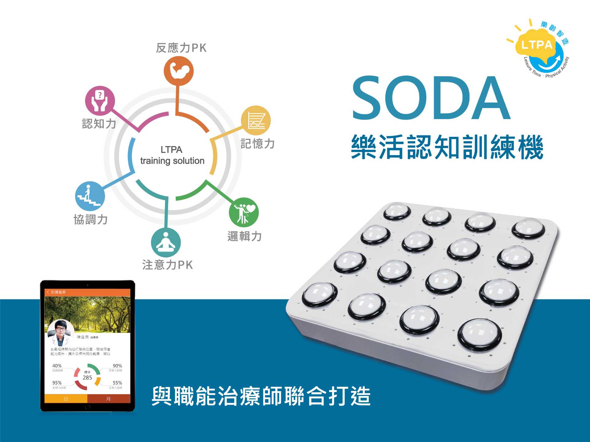 SODA樂活認知訓練機.jpg