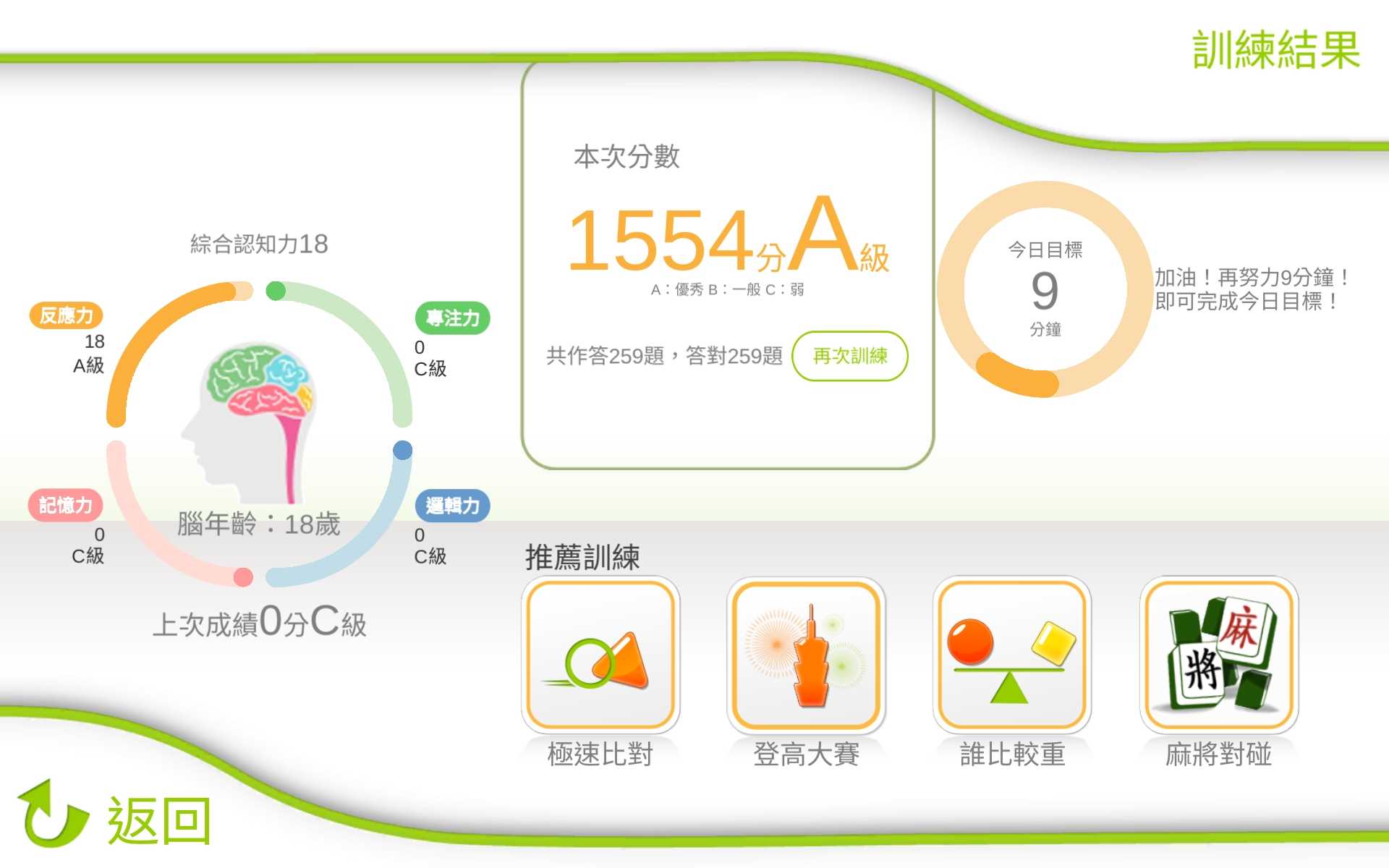 憶萬富翁-訓練結果介面.jpg