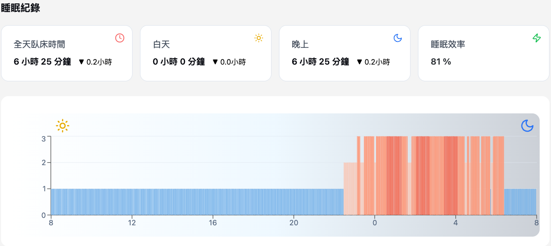 截圖 2025-04-09 下午4.29.05_0.png