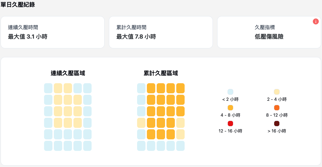 截圖 2025-04-09 下午4.29.15_0.png