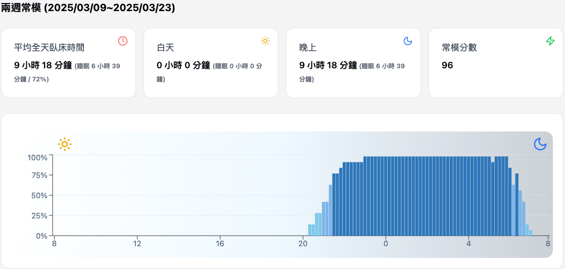 截圖 2025-04-09 下午4.29.25_0.png