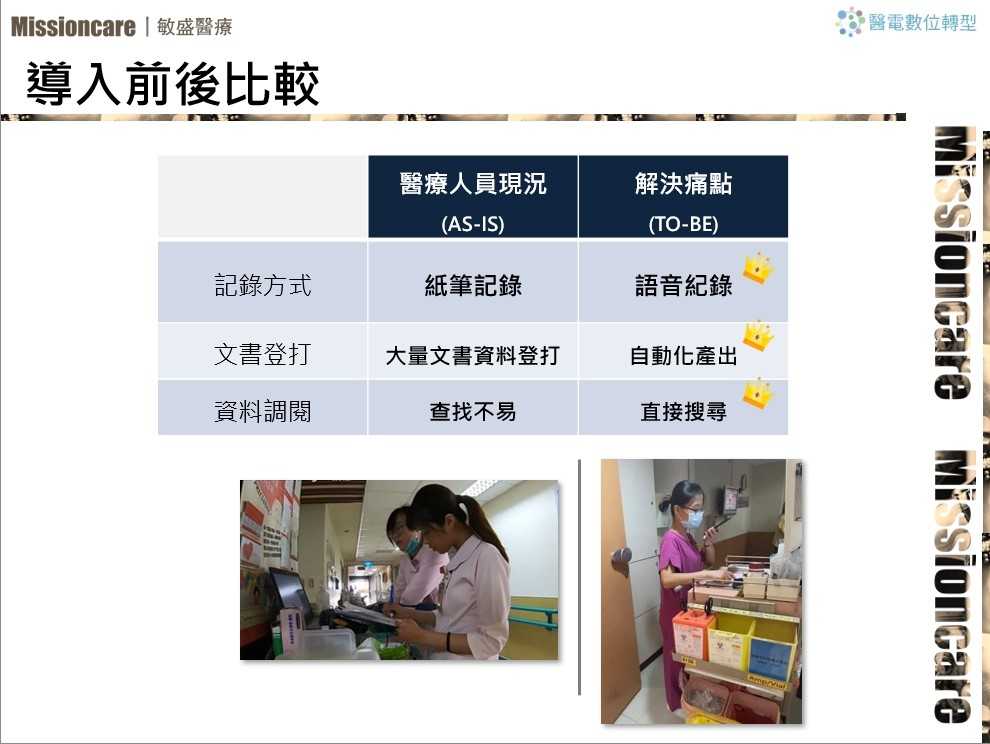 醫錄通(智慧語音服務平台)-2.jpg