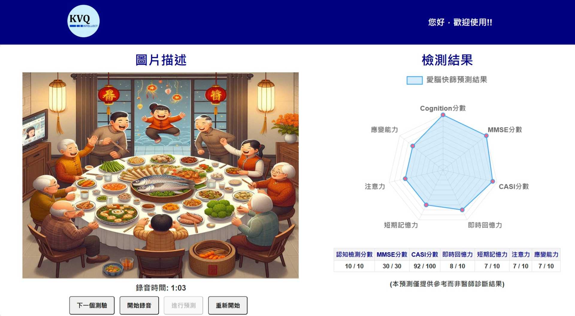 愛腦快篩.jpg