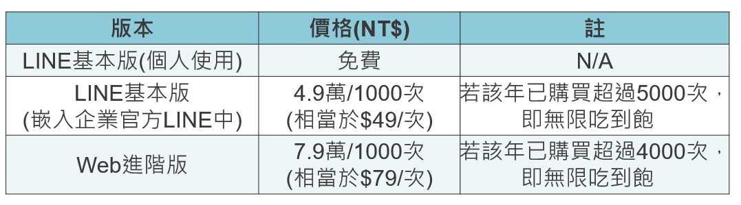 愛腦報價.jpg