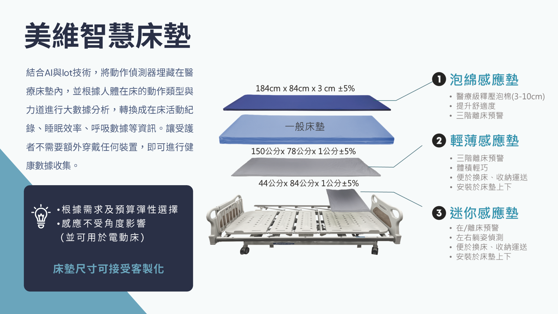 美維相關圖片2.png