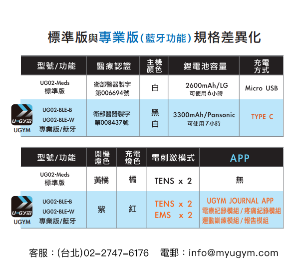 比較圖1.png