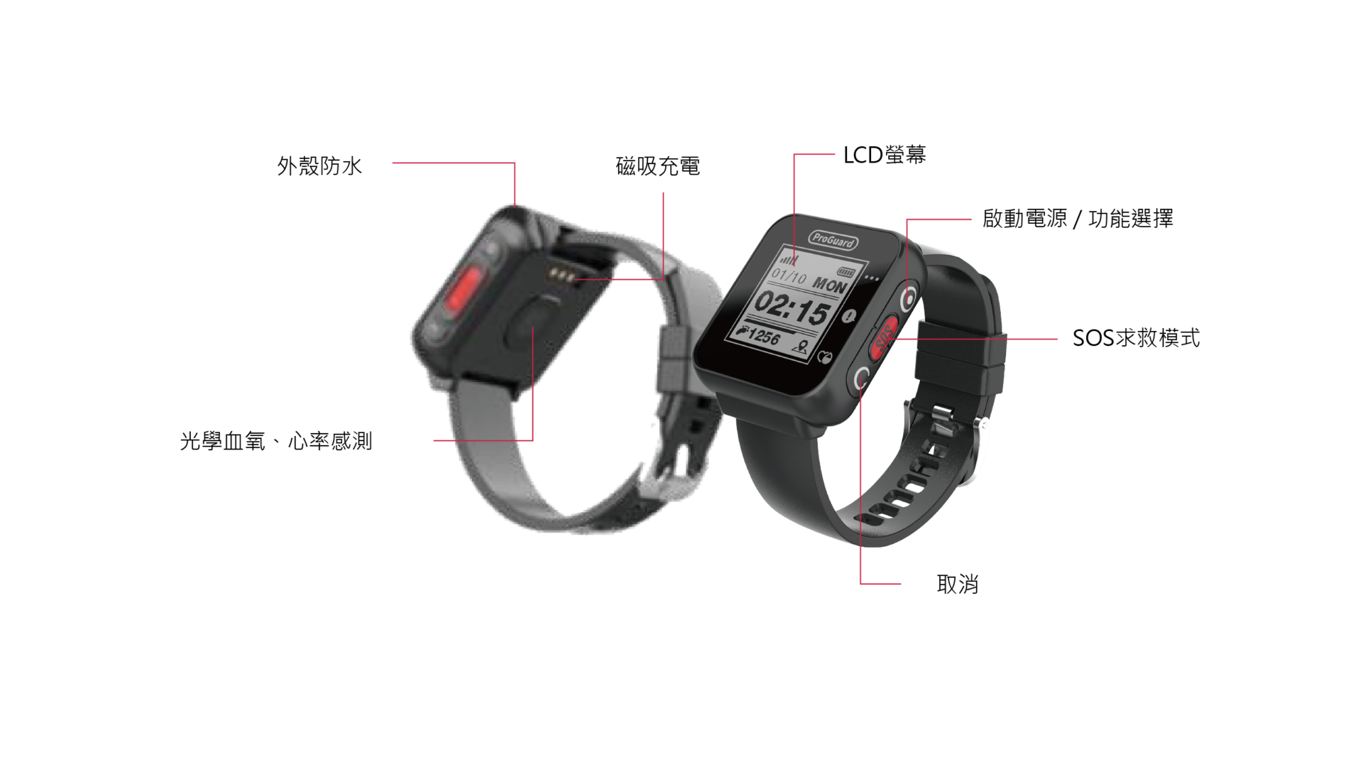 D+健康定位錶_04.png