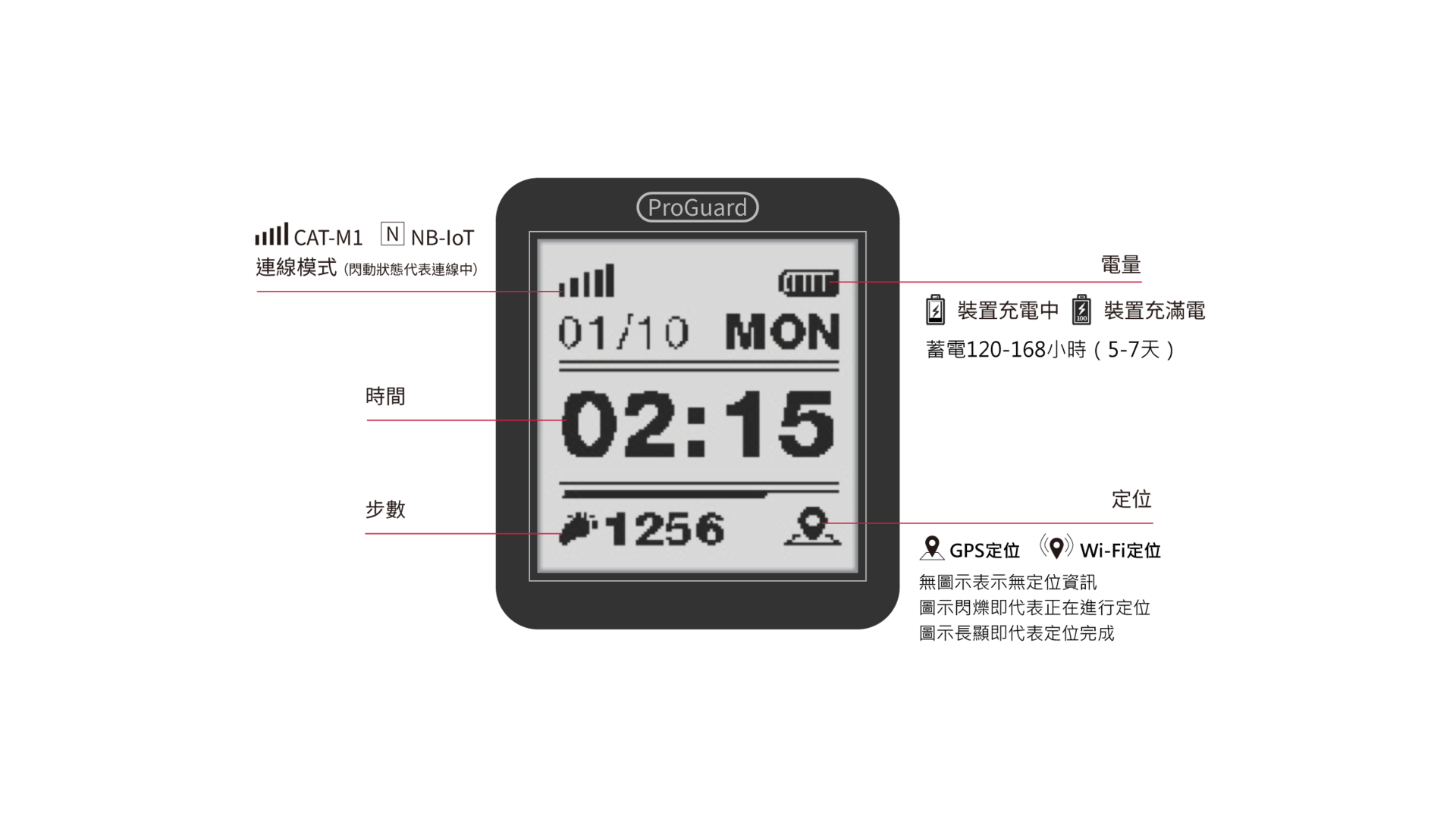 D+健康定位錶_05.png