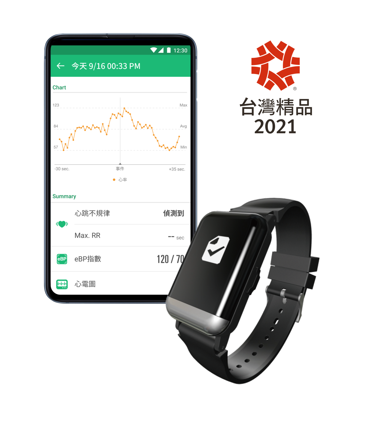 amor H2 Plus 穿戴心電圖記錄器