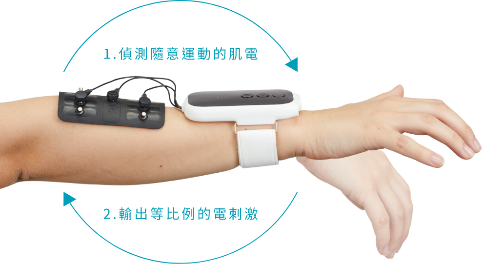 WILMO 維樂夢神經電刺激器